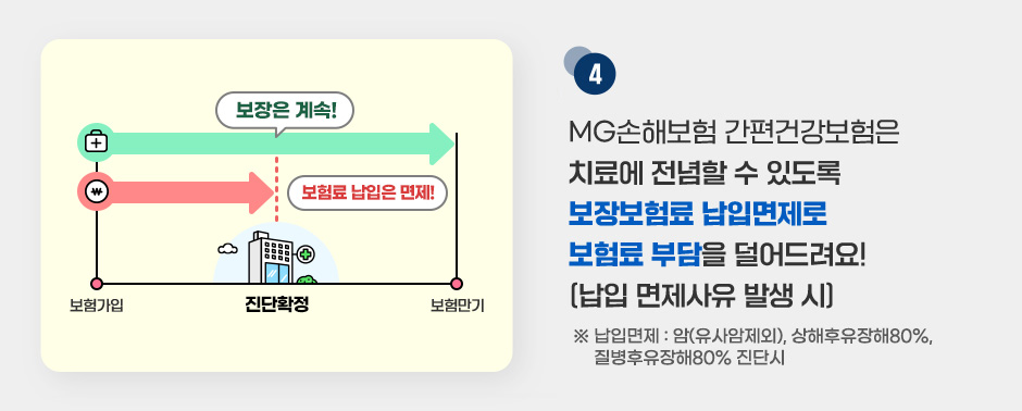 하단내용 참조