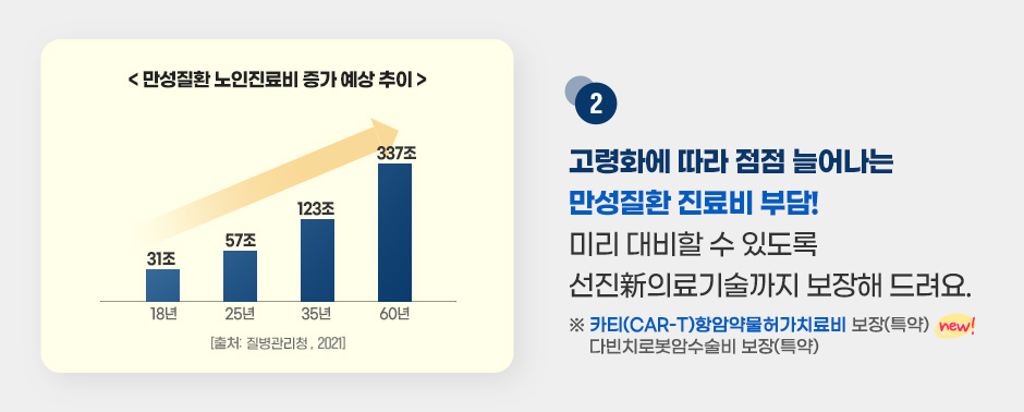 하단내용 참조