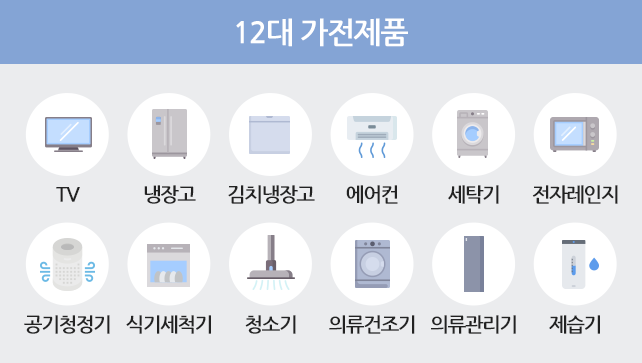 아파트 주택화재보험 가입 전 유의사항과 아파트 누수보험 및 주택화재보험 추천 안내를 합니다. 8