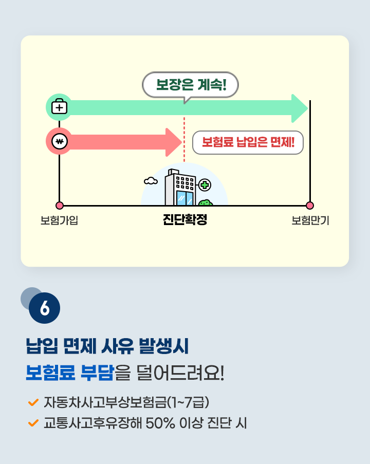 하단내용 참조