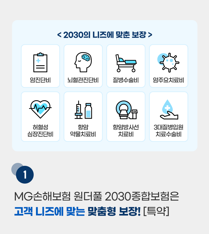 하단내용 참조