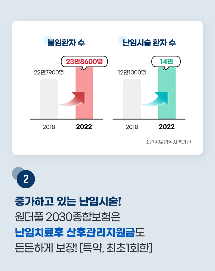 하단내용 참조