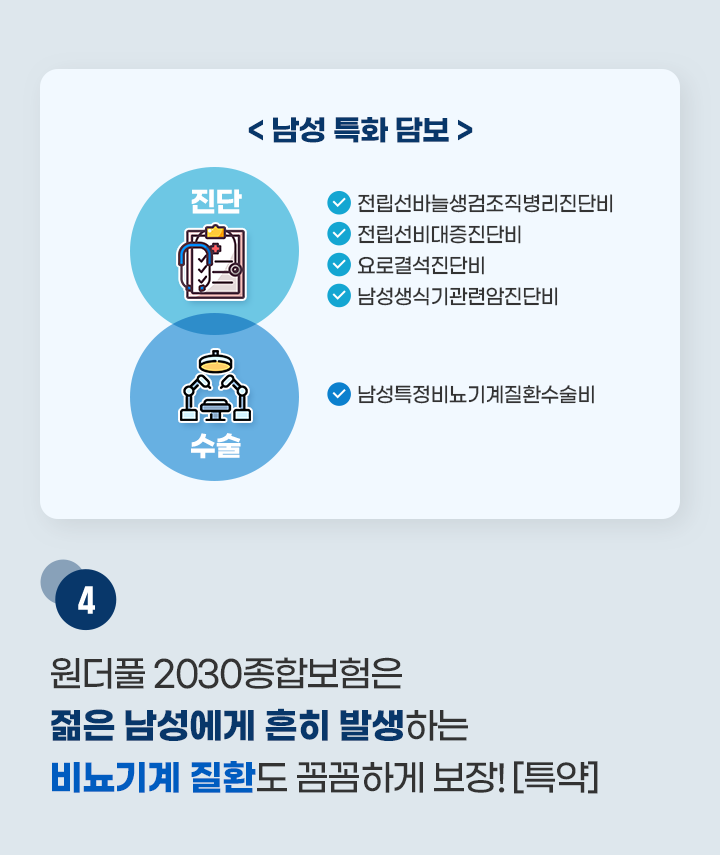 하단내용 참조