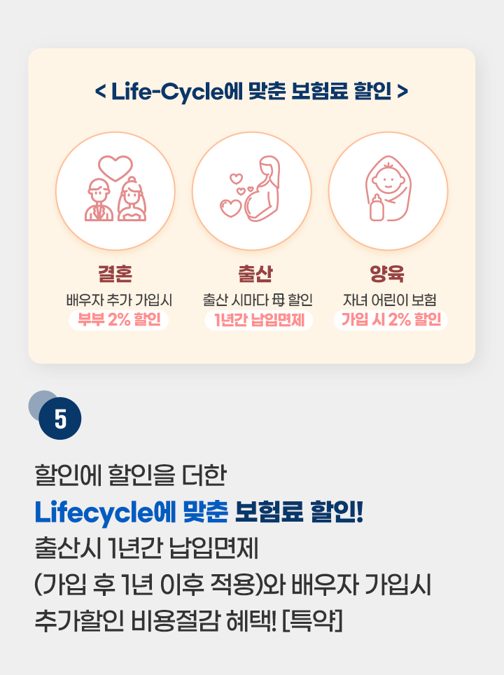 하단내용 참조