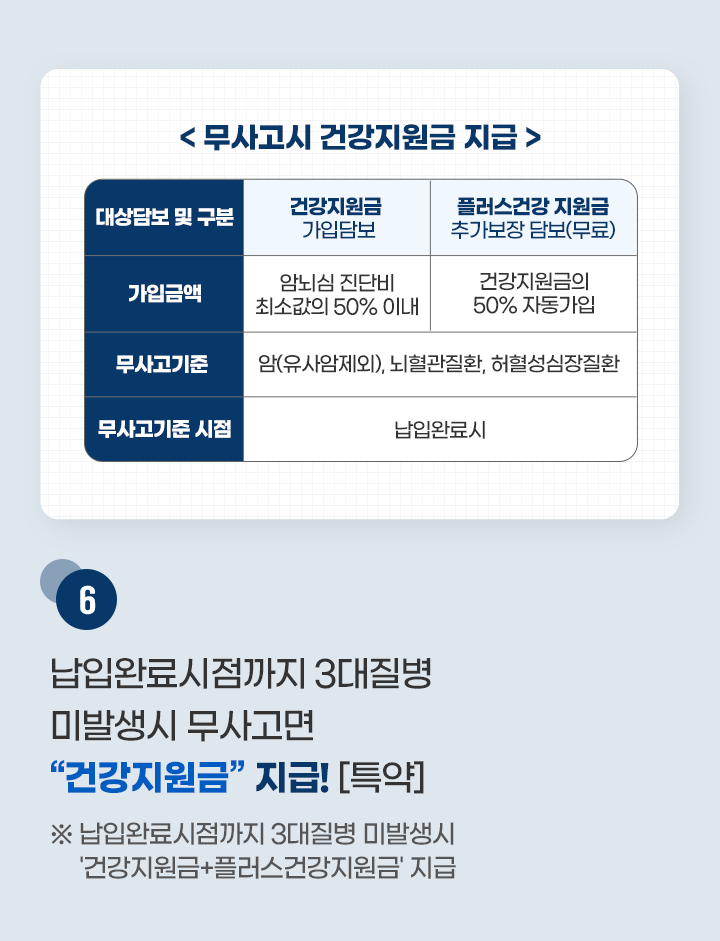 하단내용 참조