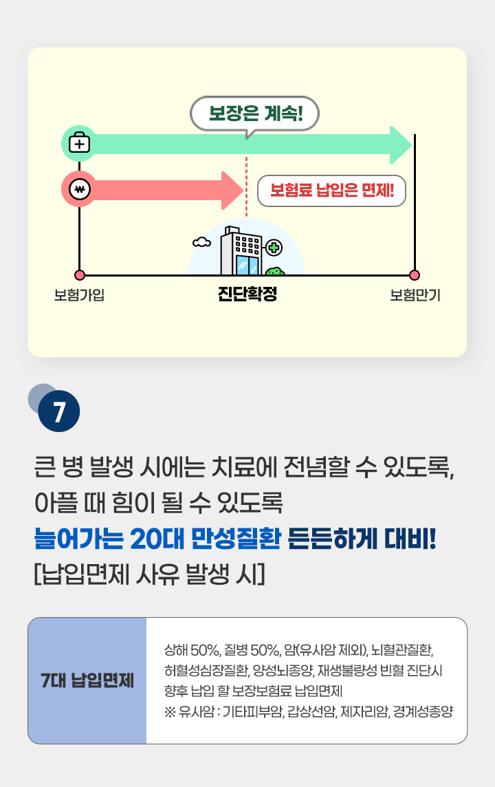 하단내용 참조